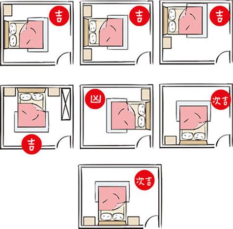 床頭向廁所|房間風水禁忌